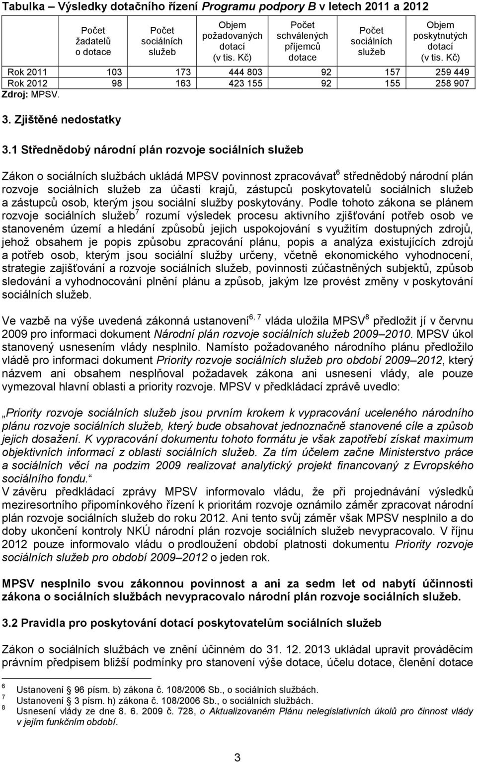 1 Střednědobý národní plán rozvoje sociálních služeb sociálních služeb Zákon o sociálních službách ukládá MPSV povinnost zpracovávat 6 střednědobý národní plán rozvoje sociálních služeb za účasti