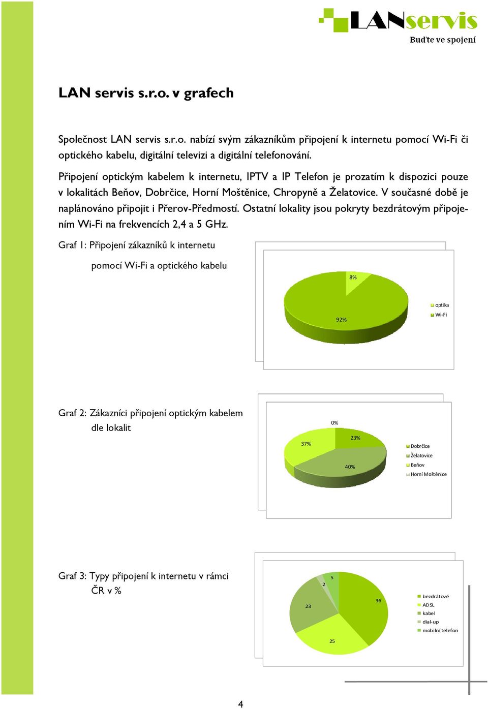 V současné době je naplánováno připojit i Přerov-Předmostí. Ostatní lokality jsou pokryty bezdrátovým připojením Wi-Fi na frekvencích 2,4 a 5 GHz.