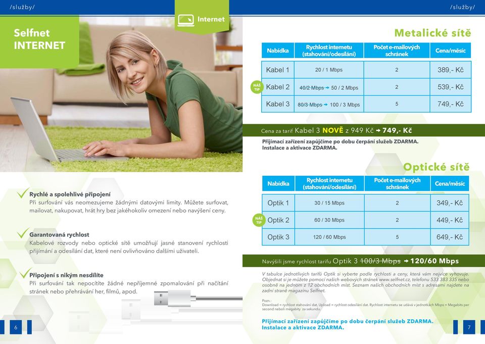 Instalace a aktivace ZDARMA. Optické sítě Rychlé a spolehlivé připojení Při surfování vás neomezujeme žádnými datovými limity.