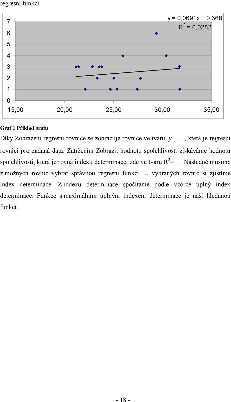 ve tvaru y =, která je regresí rovcí ro zadaá data.