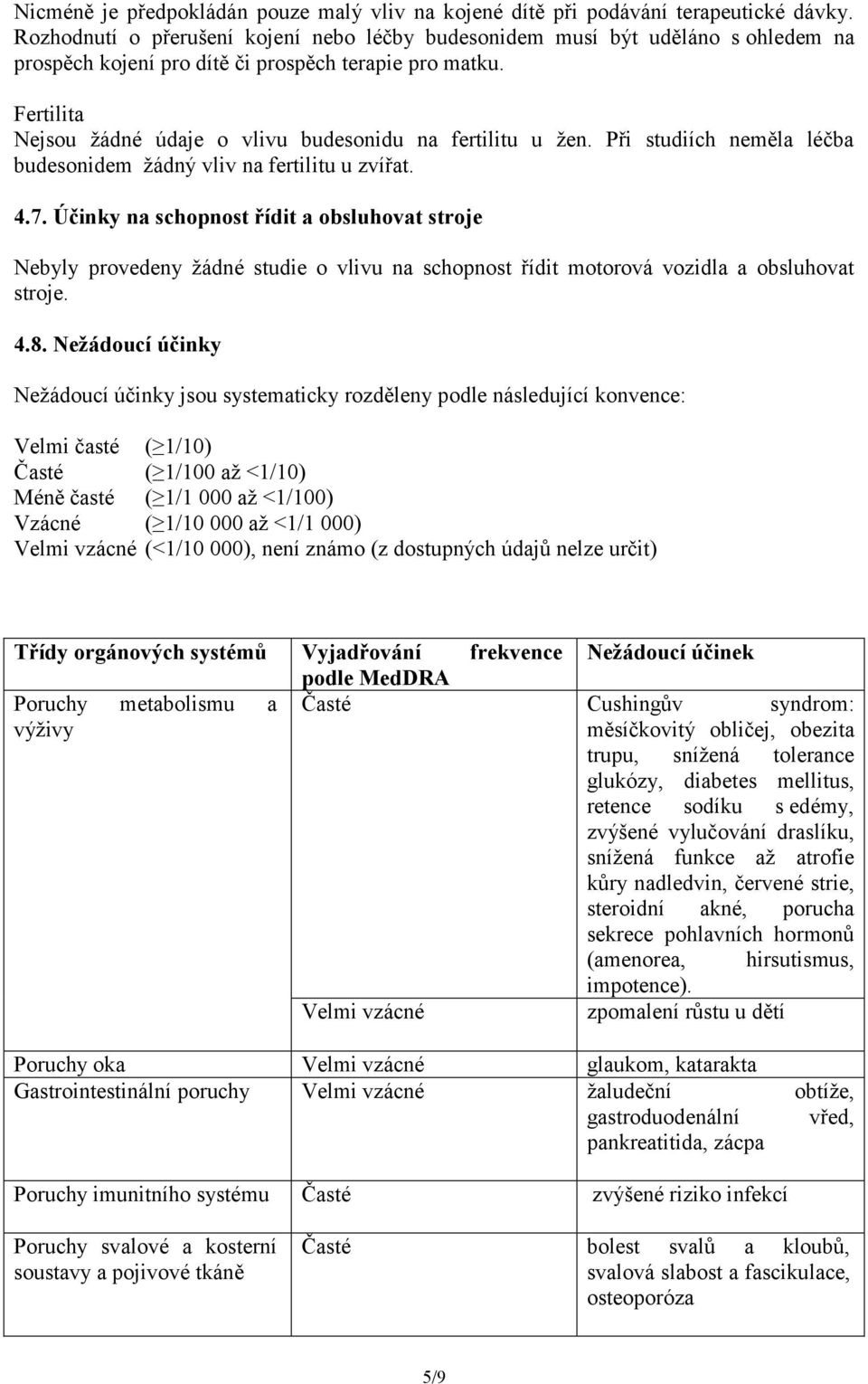 Fertilita Nejsou žádné údaje o vlivu budesonidu na fertilitu u žen. Při studiích neměla léčba budesonidem žádný vliv na fertilitu u zvířat. 4.7.