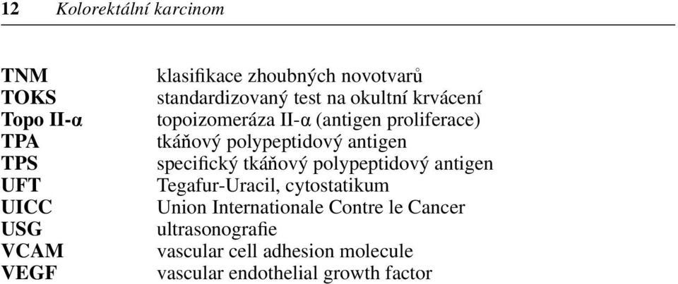 polypeptidový antigen specifický tkáňový polypeptidový antigen Tegafur-Uracil, cytostatikum Union