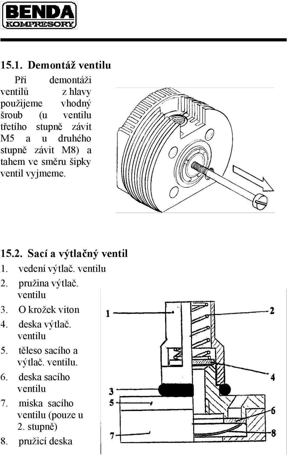 Sací a výtlačný ventil 1. vedení výtlač. ventilu 2. pružina výtlač. ventilu 3. O krožek viton 4.