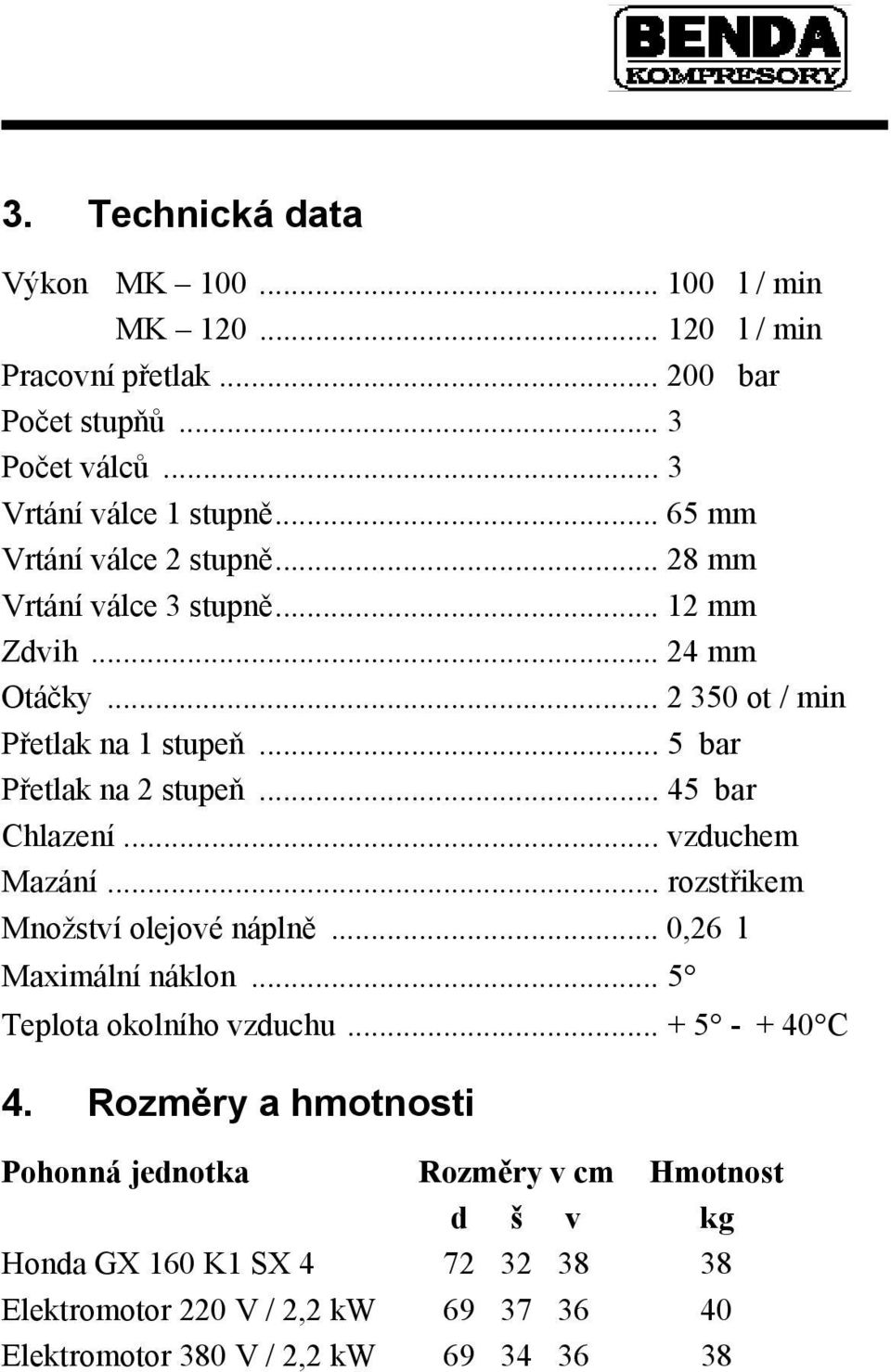 .. 45 bar Chlazení... vzduchem Mazání... rozstřikem Množství olejové náplně... 0,26 l Maximální náklon... 5 Teplota okolního vzduchu... + 5 - + 40 C 4.