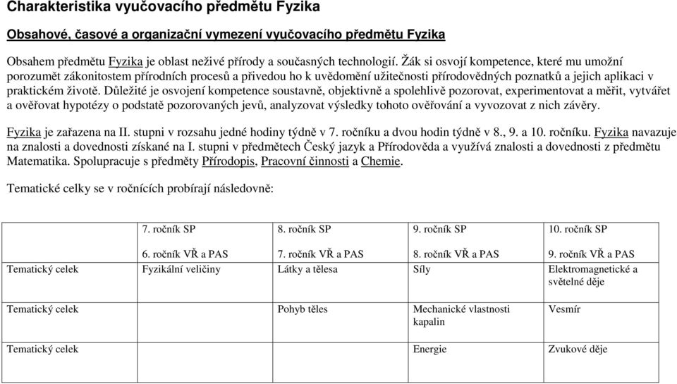 Důležité je osvojení kompetence soustavně, objektivně a spolehlivě pozorovat, experimentovat a měřit, vytvářet a ověřovat hypotézy o podstatě pozorovaných jevů, analyzovat výsledky tohoto ověřování a