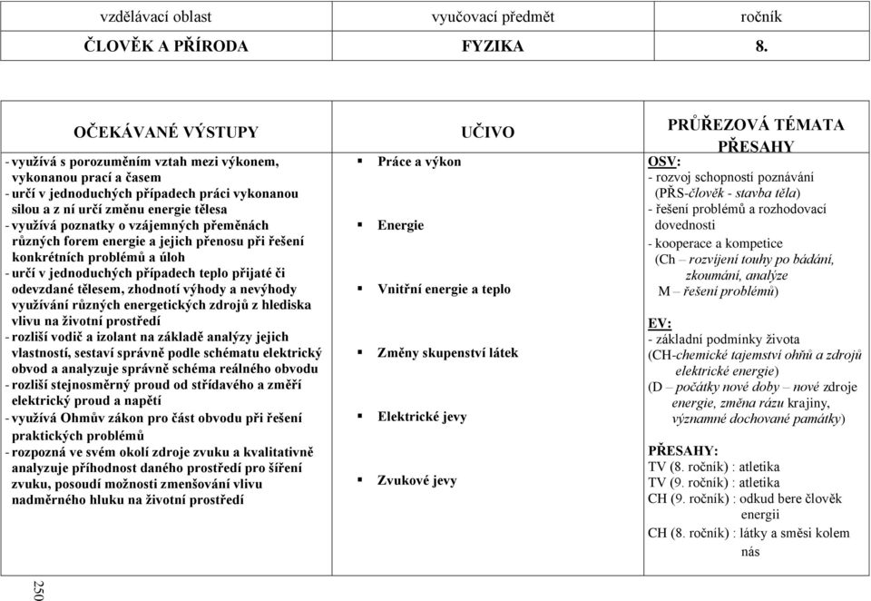 vzájemných přeměnách různých forem energie a jejich přenosu při řešení konkrétních problémů a úloh - určí v jednoduchých případech teplo přijaté či odevzdané tělesem, zhodnotí výhody a nevýhody