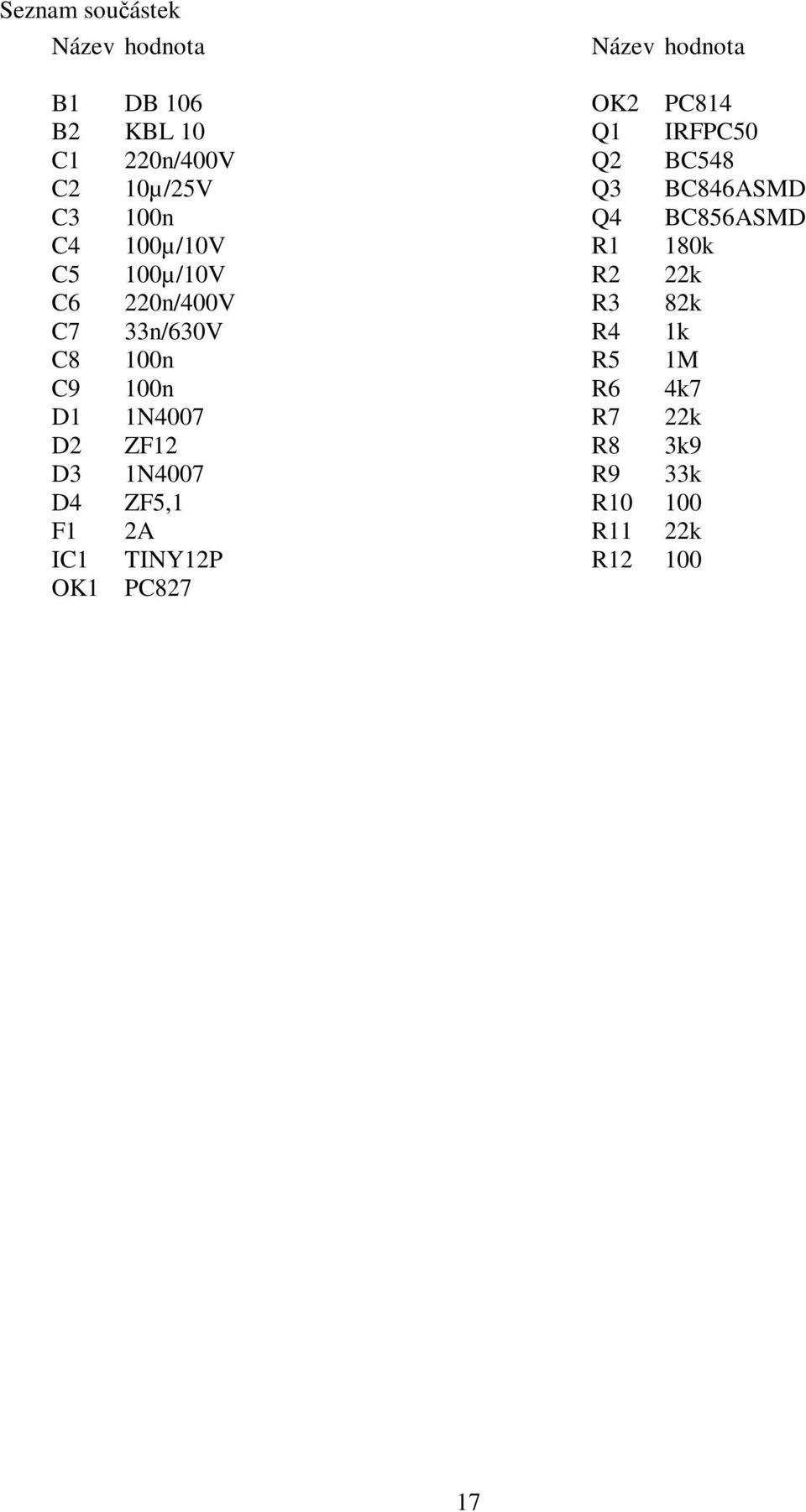 ZF5,1 F1 2A IC1 TINY12P OK1 PC827 Název hodnota OK2 PC814 Q1 IRFPC50 Q2 BC548 Q3 BC846ASMD