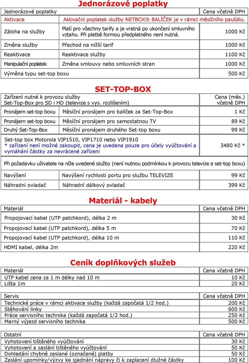 1000 Kč Změna služby Přechod na nižší tarif 1000 Kč Reaktivace Reaktivace služby 1100 Kč Manipulační poplatek Změna smlouvy nebo smluvních stran 1000 Kč Výměna typu set-top boxu 500 Kč SET-TOP-BOX