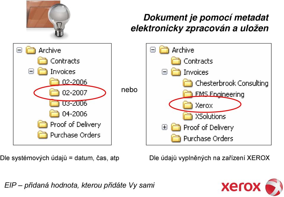 nebo Dle systémových údajů = datum,