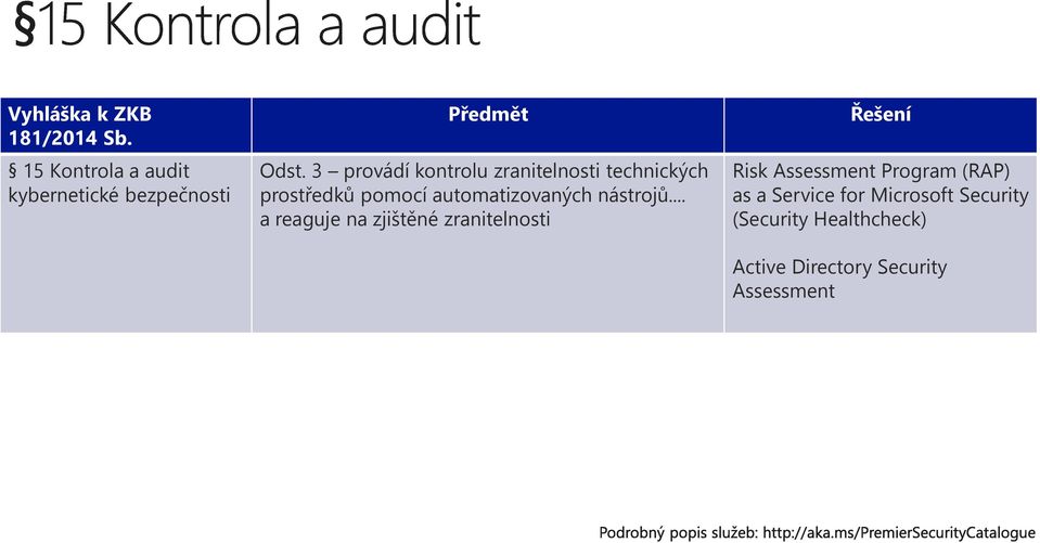 nástrojů.