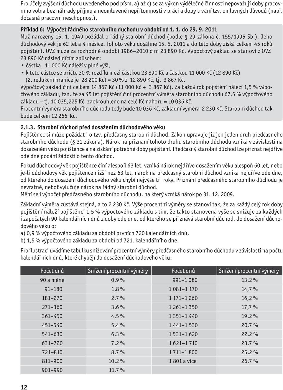 155/1995 Sb.). Jeho důchodový věk je 62 let a 4 měsíce. Tohoto věku dosáhne 15. 5. 2011 a do této doby získá celkem 45 roků pojištění. OVZ muže za rozhodné období 1986 2010 činí 23 890 Kč.