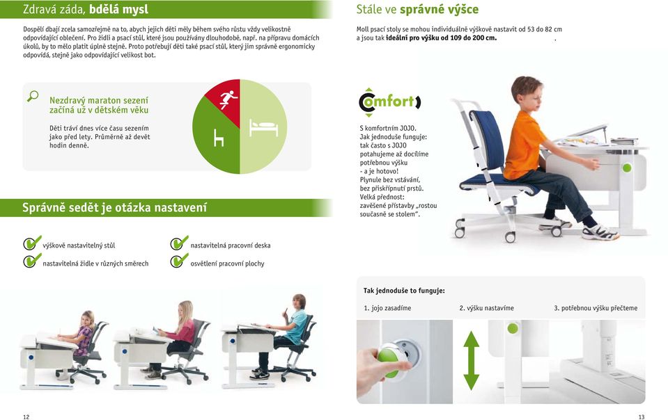 Proto potřebují děti také psací stůl, který jim správně ergonomicky odpovídá, stejně jako odpovídající velikost bot.