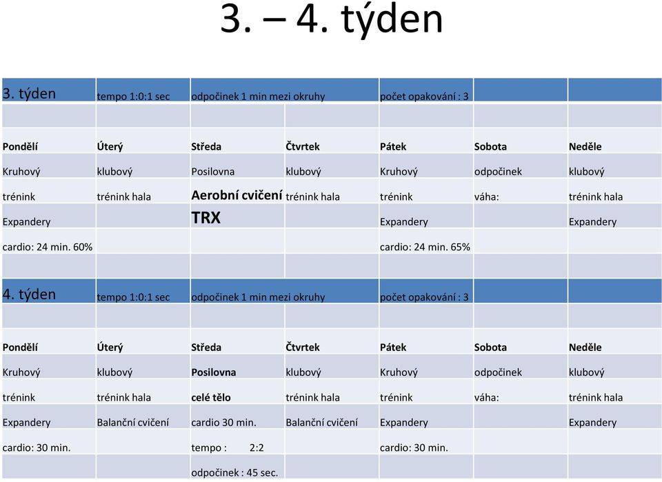 trénink trénink hala Aerobní cvičení trénink hala trénink váha: trénink hala Expandery TRX Expandery Expandery cardio: 24 min. 60% cardio: 24 min. 65% 4.