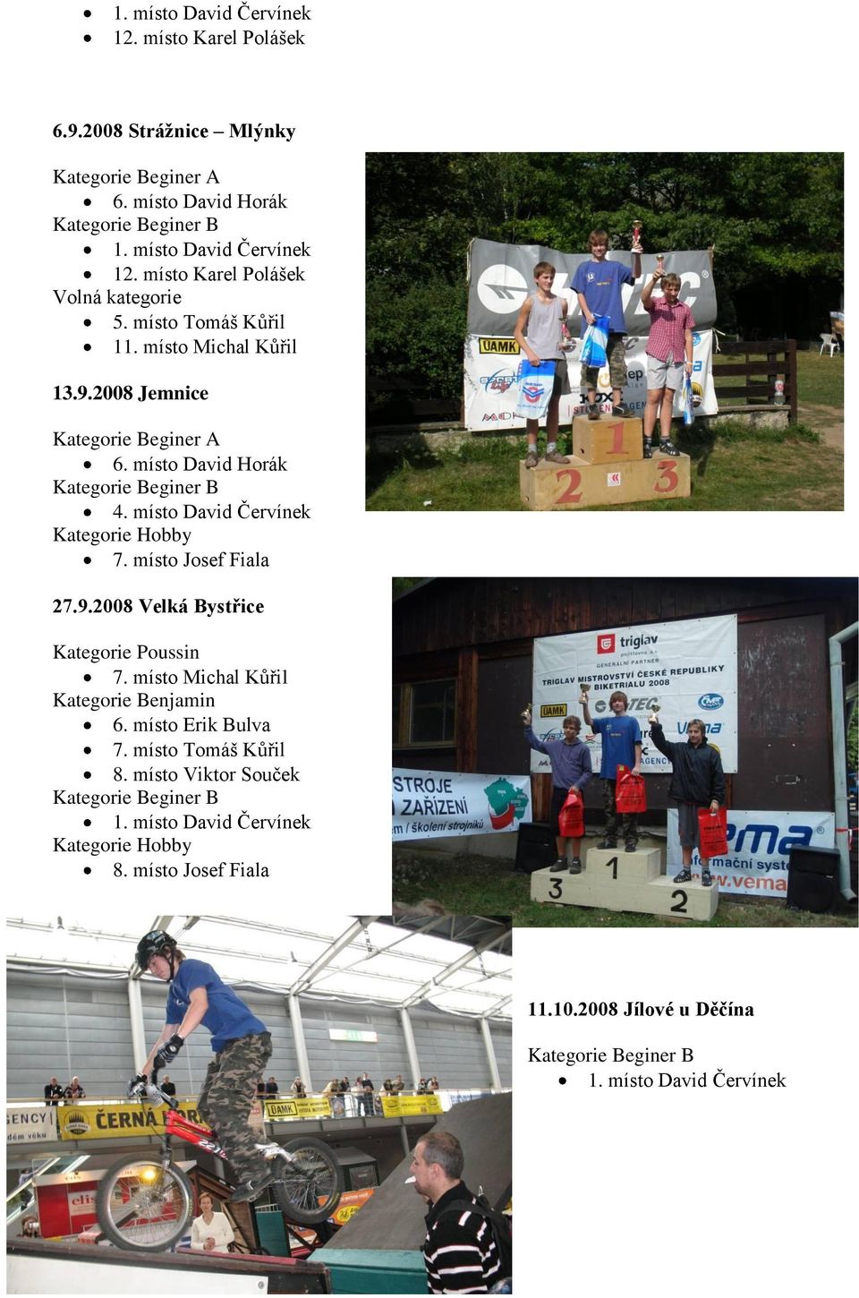 místo Josef Fiala 27.9.2008 Velká Bystřice Kategorie Poussin 7. místo Michal Kůřil Kategorie Benjamin 6. místo Erik Bulva 7. místo Tomáš Kůřil 8.