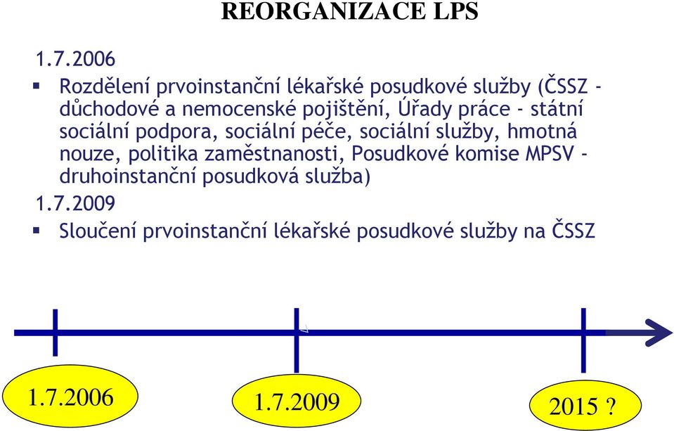 pojištění, Úřady práce - státní sociální podpora, sociální péče, sociální služby, hmotná