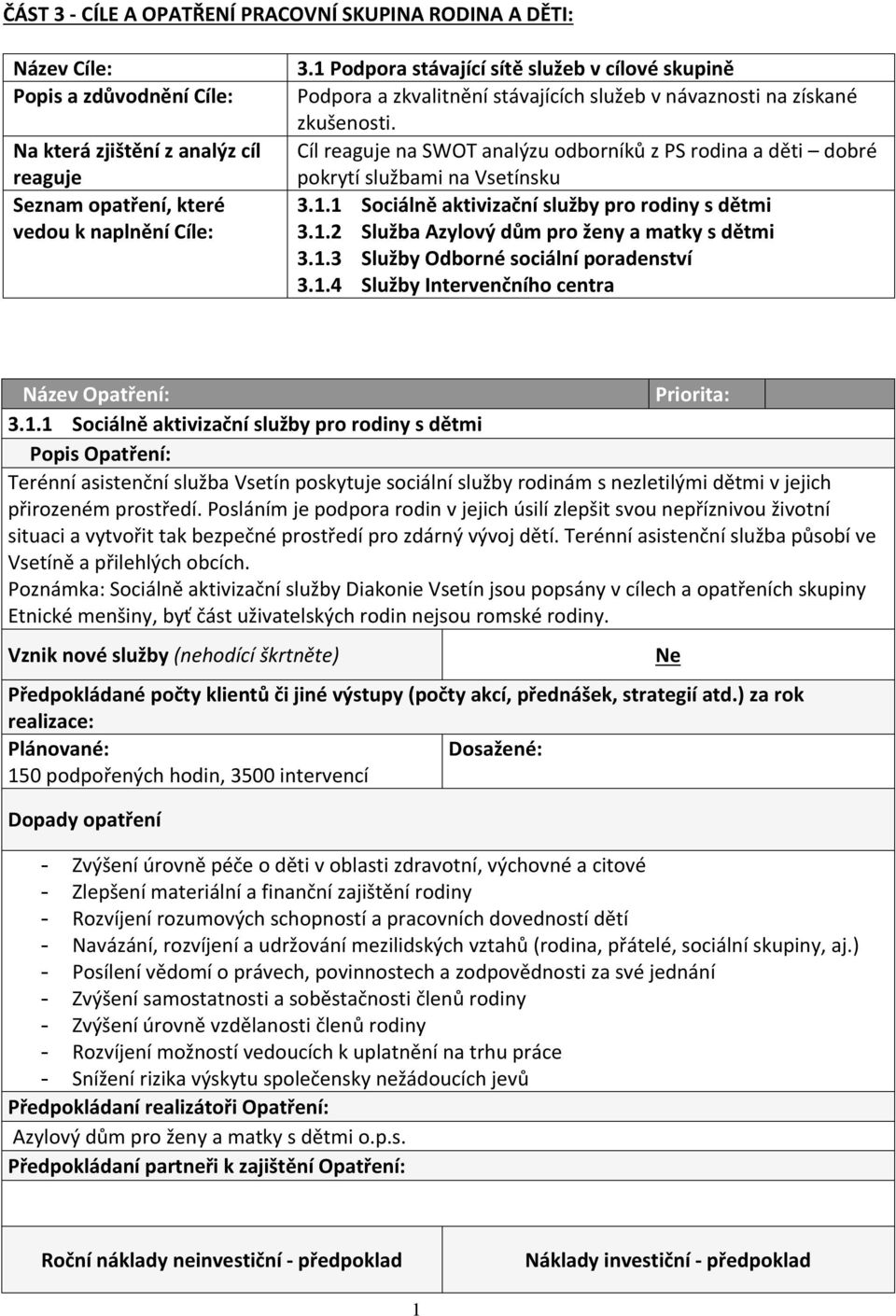 Cíl reaguje na SWOT analýzu odborníků z PS rodina a děti dobré pokrytí službami na Vsetínsku 3.1.1 Sociálně aktivizační služby pro rodiny s dětmi 3.1.2 Služba Azylový dům pro ženy a matky s dětmi 3.1.3 Služby Odborné sociální poradenství 3.