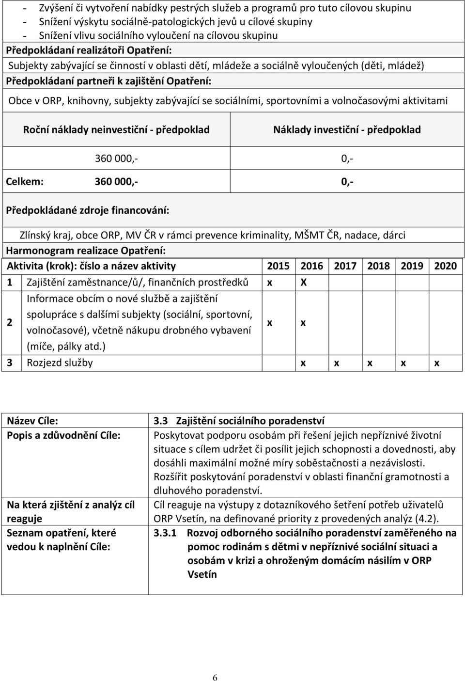 360 000,- 0,- Celkem: 360 000,- 0,- Zlínský kraj, obce ORP, MV ČR v rámci prevence kriminality, MŠMT ČR, nadace, dárci 1 Zajištění zaměstnance/ů/, finančních prostředků x X 2 Informace obcím o nové