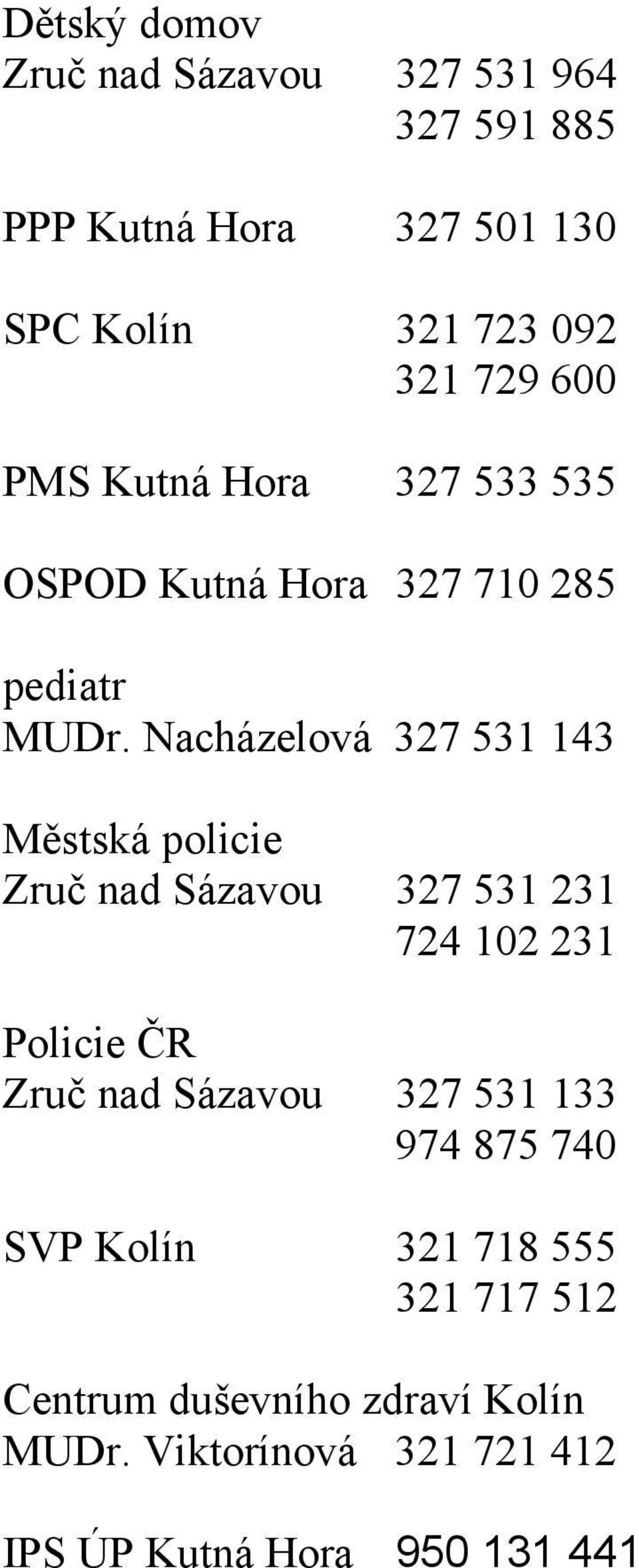 Nacházelová 327 531 143 Městská policie Zruč nad Sázavou 327 531 231 724 102 231 Policie ČR Zruč nad Sázavou 327 531