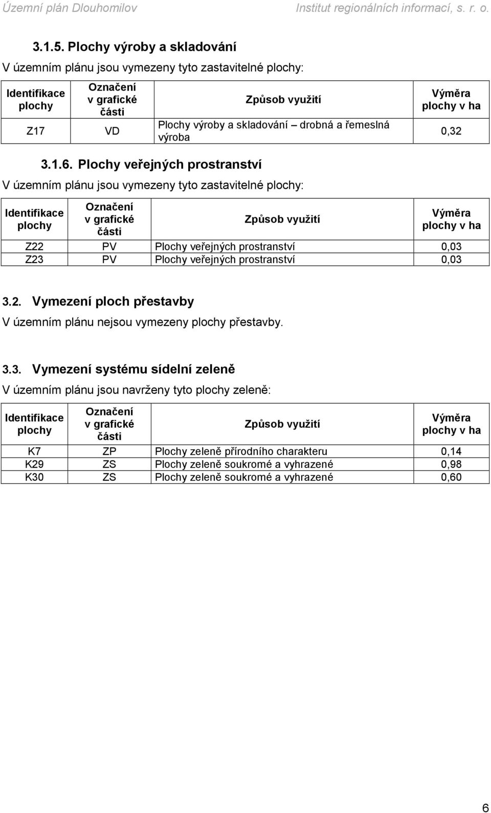 Plochy veřejných prostranství V územním plánu jsou vymezeny tyto zastavitelné : v grafické části Způsob využití v ha Z22 PV Plochy veřejných prostranství 0,03 Z23 PV Plochy