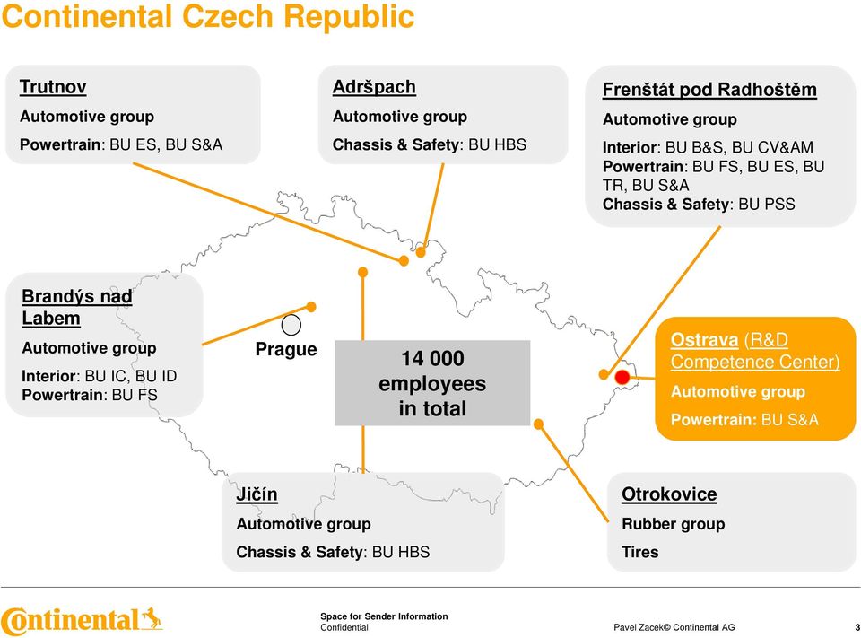 Labem Interior: BU IC, BU ID Powertrain: BU FS Prague 14 000 employees in total Ostrava (R&D Competence