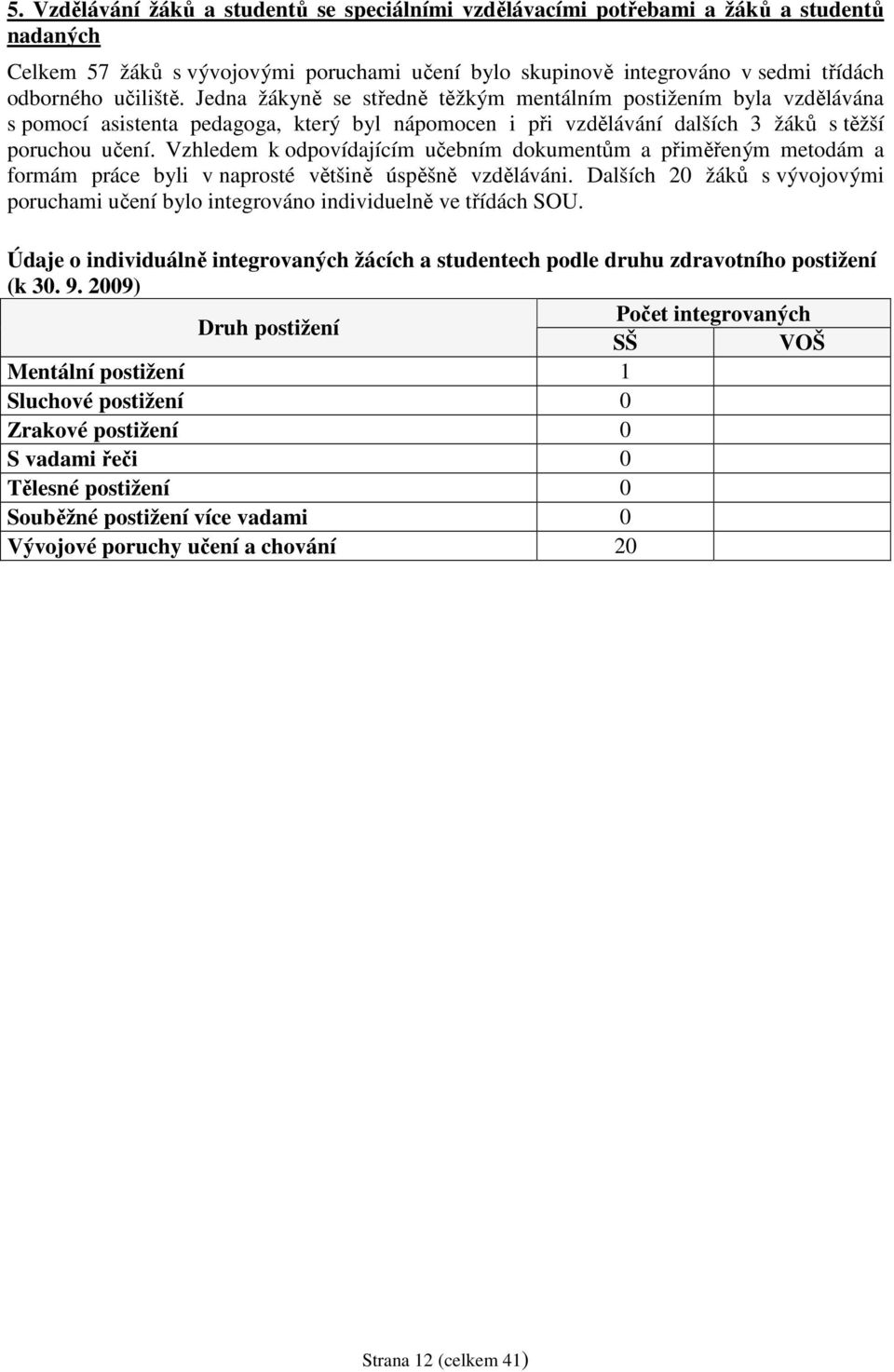 Vzhledem k odpovídajícím učebním dokumentům a přiměřeným metodám a formám práce byli v naprosté většině úspěšně vzděláváni.