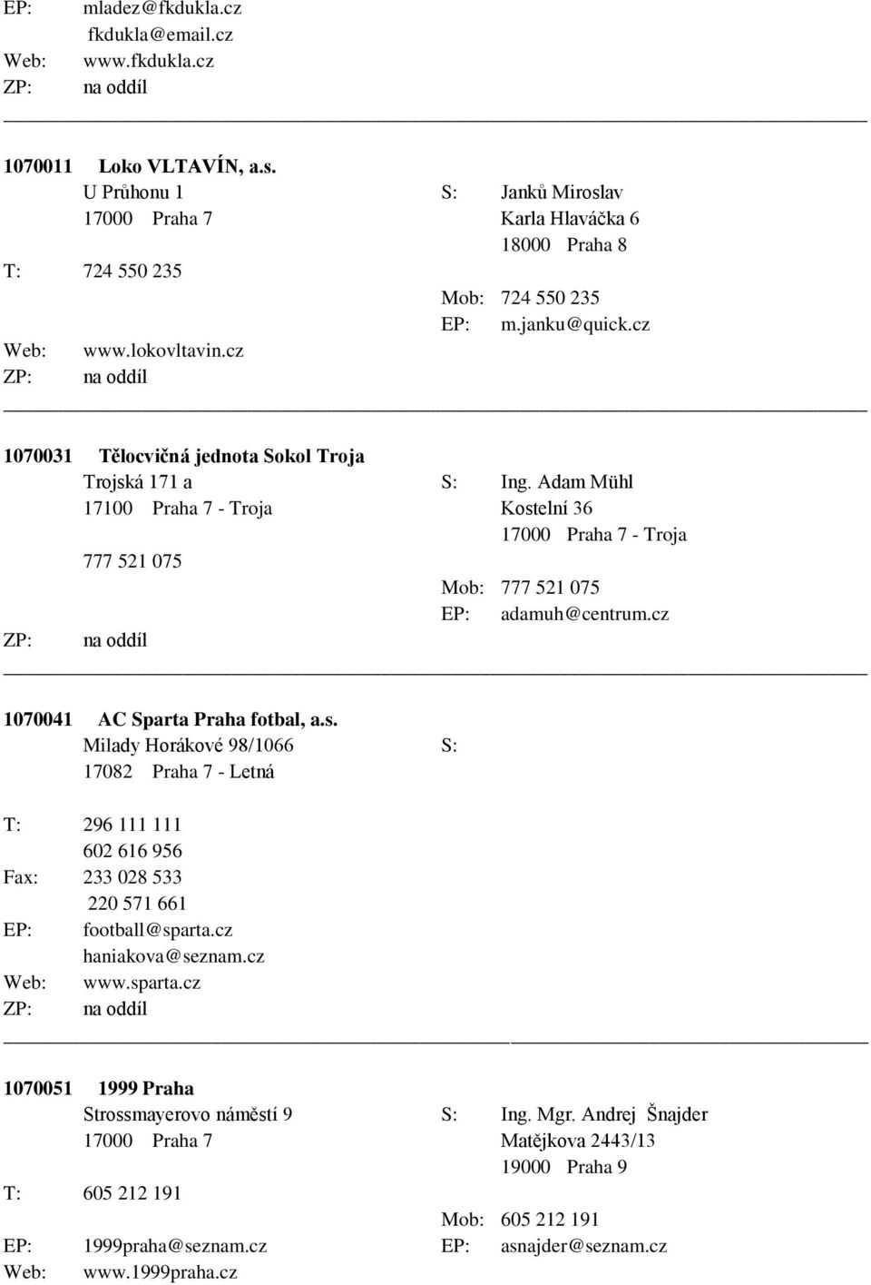 Adam Mühl 17100 Praha 7 - Troja Kostelní 36 17000 Praha 7 - Troja 777 521 075 Mob: 777 521 075 EP: adamuh@centrum.cz 1070041 AC Sparta Praha fotbal, a.s. Milady Horákové 98/1066 S: 17082 Praha 7 - Letná T: 296 111 111 602 616 956 Fax: 233 028 533 220 571 661 EP: football@sparta.