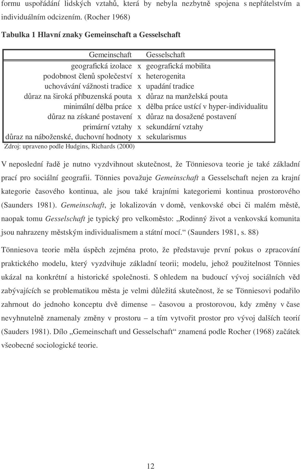 tradice x upadání tradice draz na široká píbuzenská pouta x draz na manželská pouta minimální dlba práce x dlba práce ustící v hyper-individualitu draz na získané postavení x draz na dosažené