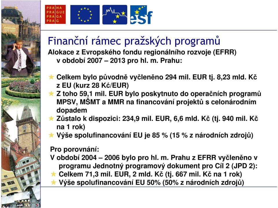 EUR bylo poskytnuto do operačních programů MPSV, MŠMT a MMR na financování projektů s celonárodním dopadem Zůstalo k dispozici: 234,9 mil. EUR, 6,6 mld. Kč (tj. 940 mil.
