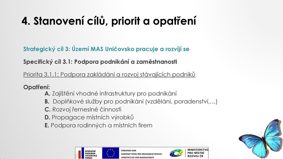 stávajících podniků A Zajištění vhodné infrastruktury pro podnikání B Doplňkové služby pro podnikání