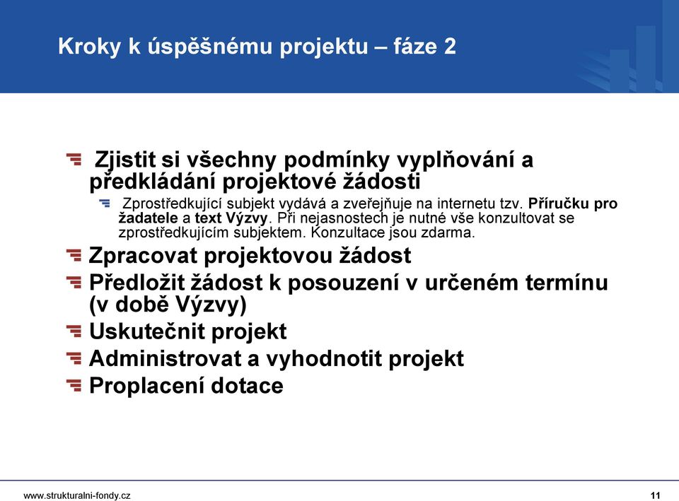 Při nejasnostech je nutné vše konzultovat se zprostředkujícím subjektem. Konzultace jsou zdarma.