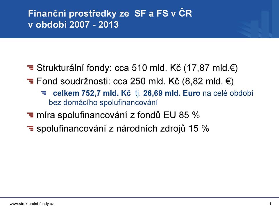 ) celkem 752,7 mld. Kč tj. 26,69 mld.