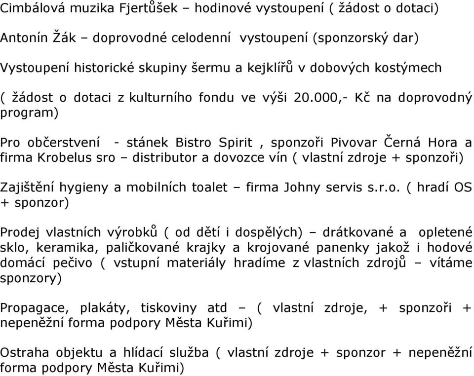 000,- Kč na doprovodný program) Pro občerstvení - stánek Bistro Spirit, sponzoři Pivovar Černá Hora a firma Krobelus sro distributor a dovozce vín ( vlastní zdroje + sponzoři) Zajištění hygieny a