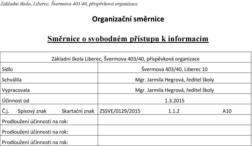 Jarmila Hegrová, ředitel školy Vypracovala Mgr. Jarmila Hegrová, ředitel školy Účinnost od 1.3.2015 Č.j.