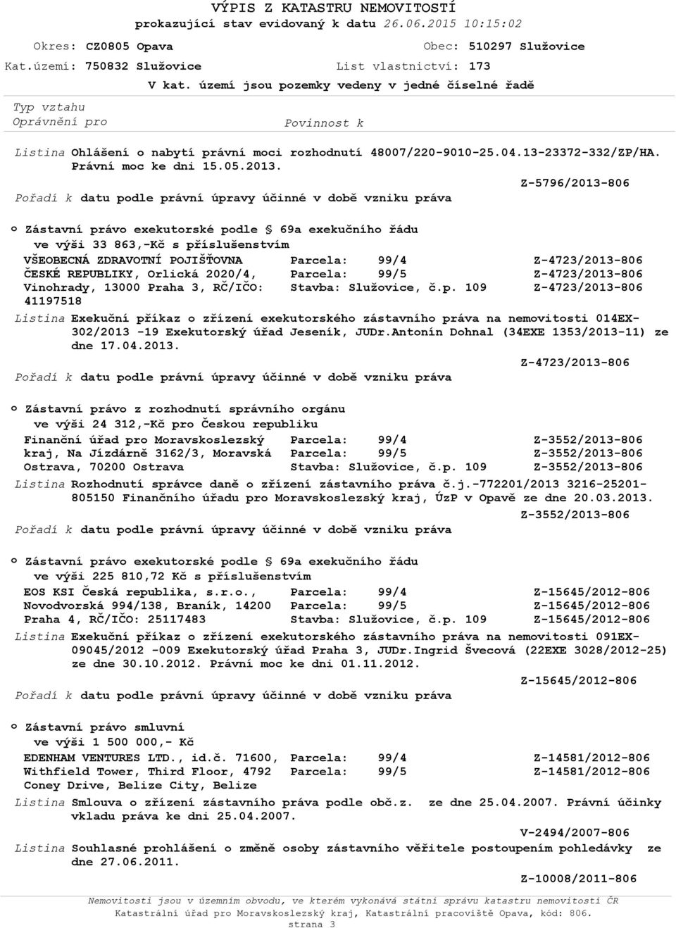 Stavba: Služvice, č.p. 109 41197518 Listina Exekuční příkaz zřízení exekutrskéh zástavníh práva na nemvitsti 014EX- 302/2013-19 Exekutrský úřad Jeseník, JUDr.