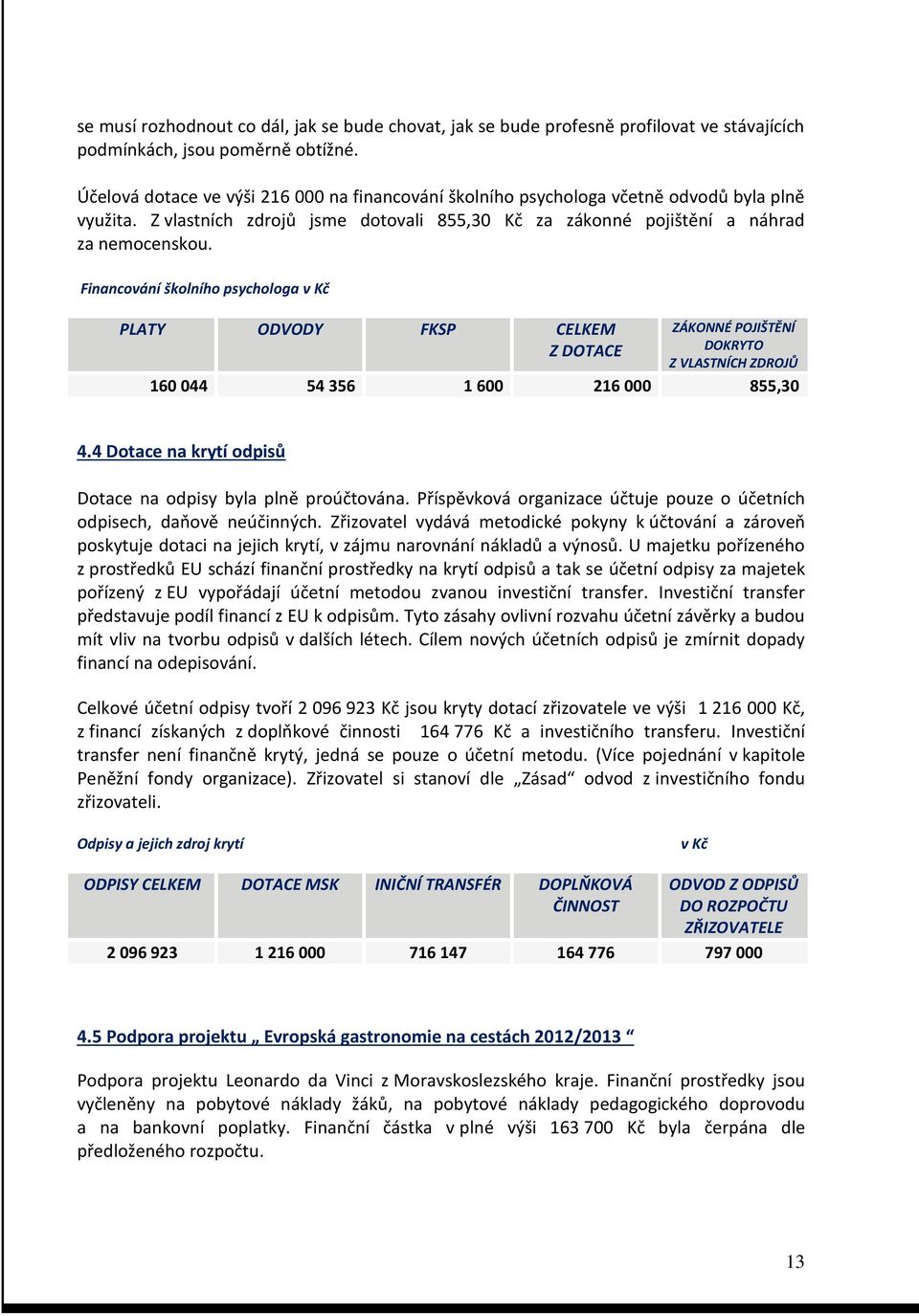 Financování školního psychologa v Kč PLATY ODVODY FKSP CELKEM Z DOTACE ZÁKONNÉ POJIŠTĚNÍ DOKRYTO Z VLASTNÍCH ZDROJŮ 160 044 54 356 1 600 216 000 855,30 4.