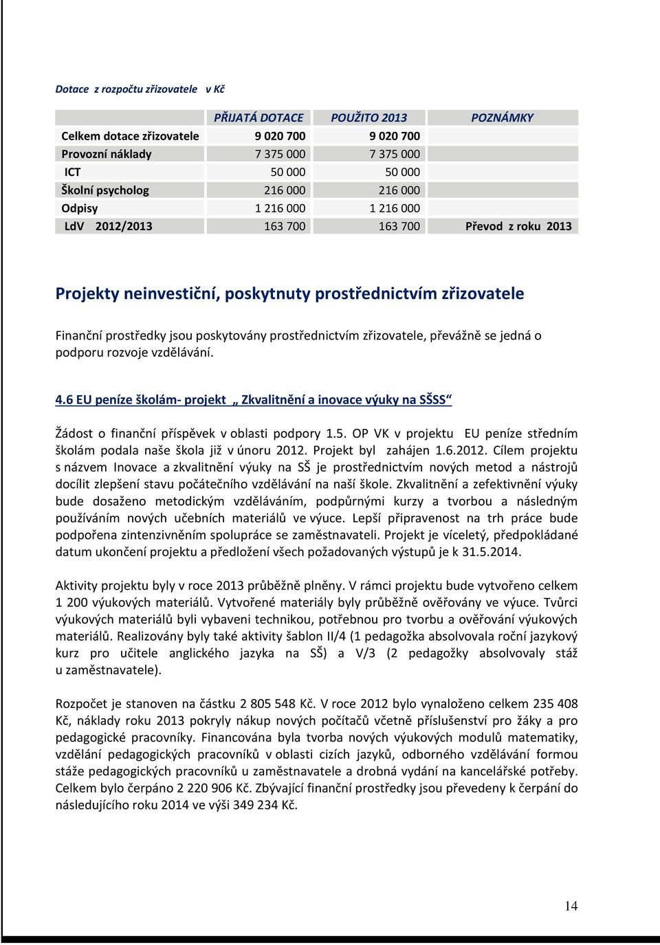 zřizovatele, převážně se jedná o podporu rozvoje vzdělávání. 4.6 EU peníze školám- projekt Zkvalitnění a inovace výuky na SŠSS Žádost o finanční příspěvek v oblasti podpory 1.5.