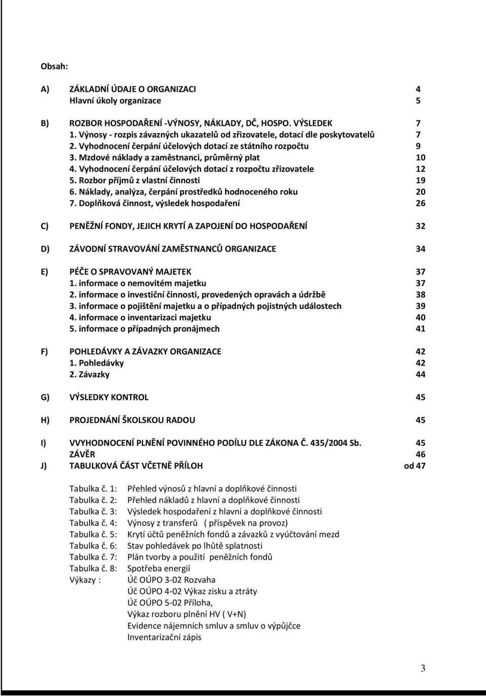 Vyhodnocení čerpání účelových dotací z rozpočtu zřizovatele 12 5. Rozbor příjmů z vlastní činnosti 19 6. Náklady, analýza, čerpání prostředků hodnoceného roku 20 7.