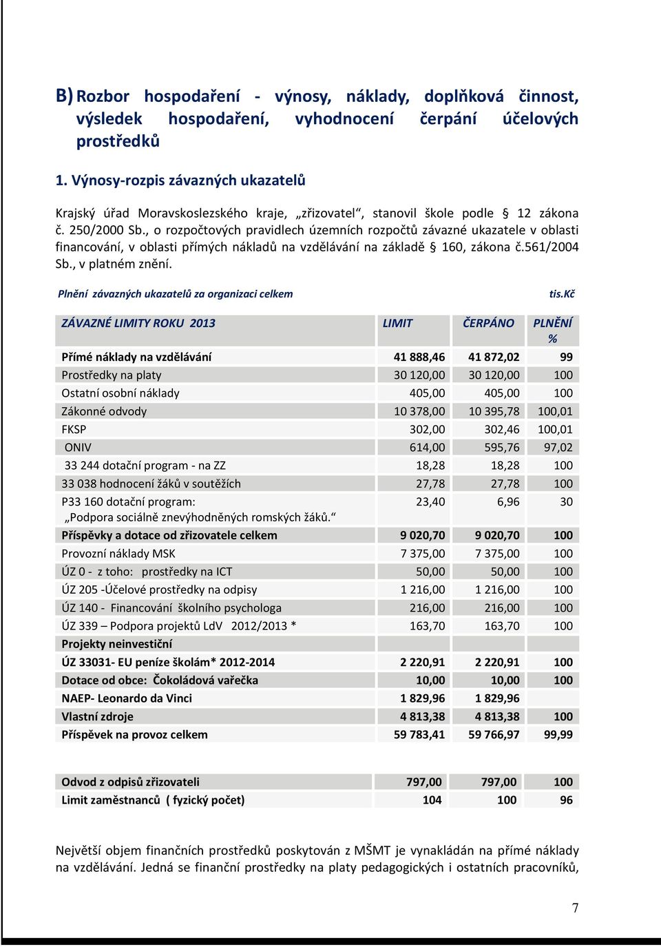 , o rozpočtových pravidlech územních rozpočtů závazné ukazatele v oblasti financování, v oblasti přímých nákladů na vzdělávání na základě 160, zákona č.561/2004 Sb., v platném znění.