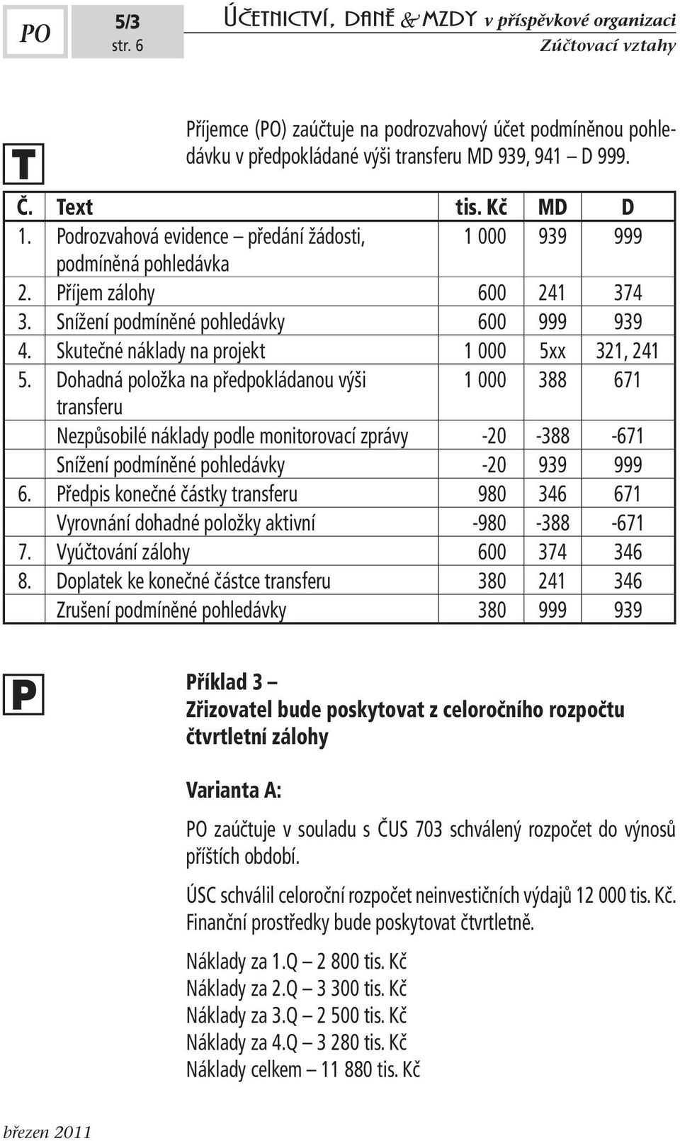 Dohadná položka na předpokládanou výši 1 000 388 671 transferu Nezpůsobilé náklady podle monitorovací zprávy -20-388 -671 Snížení podmíněné pohledávky -20 939 999 6.