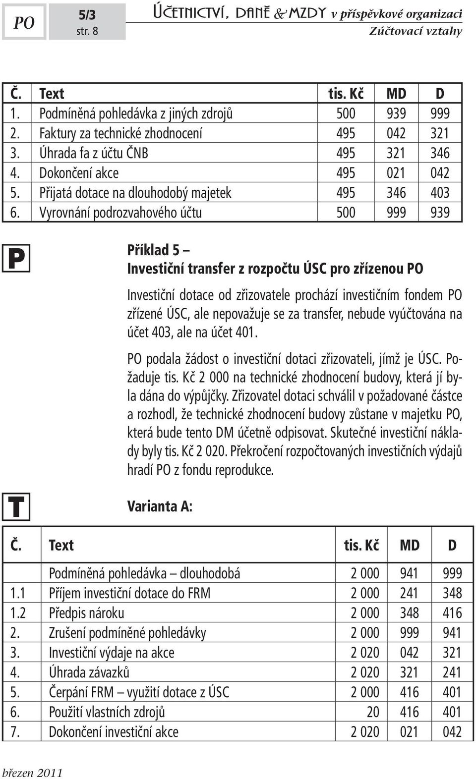 Vyrovnání podrozvahového účtu 500 999 939 říklad 5 Investiční transfer z rozpočtu ÚSC pro zřízenou O Investiční dotace od zřizovatele prochází investičním fondem O zřízené ÚSC, ale nepovažuje se za