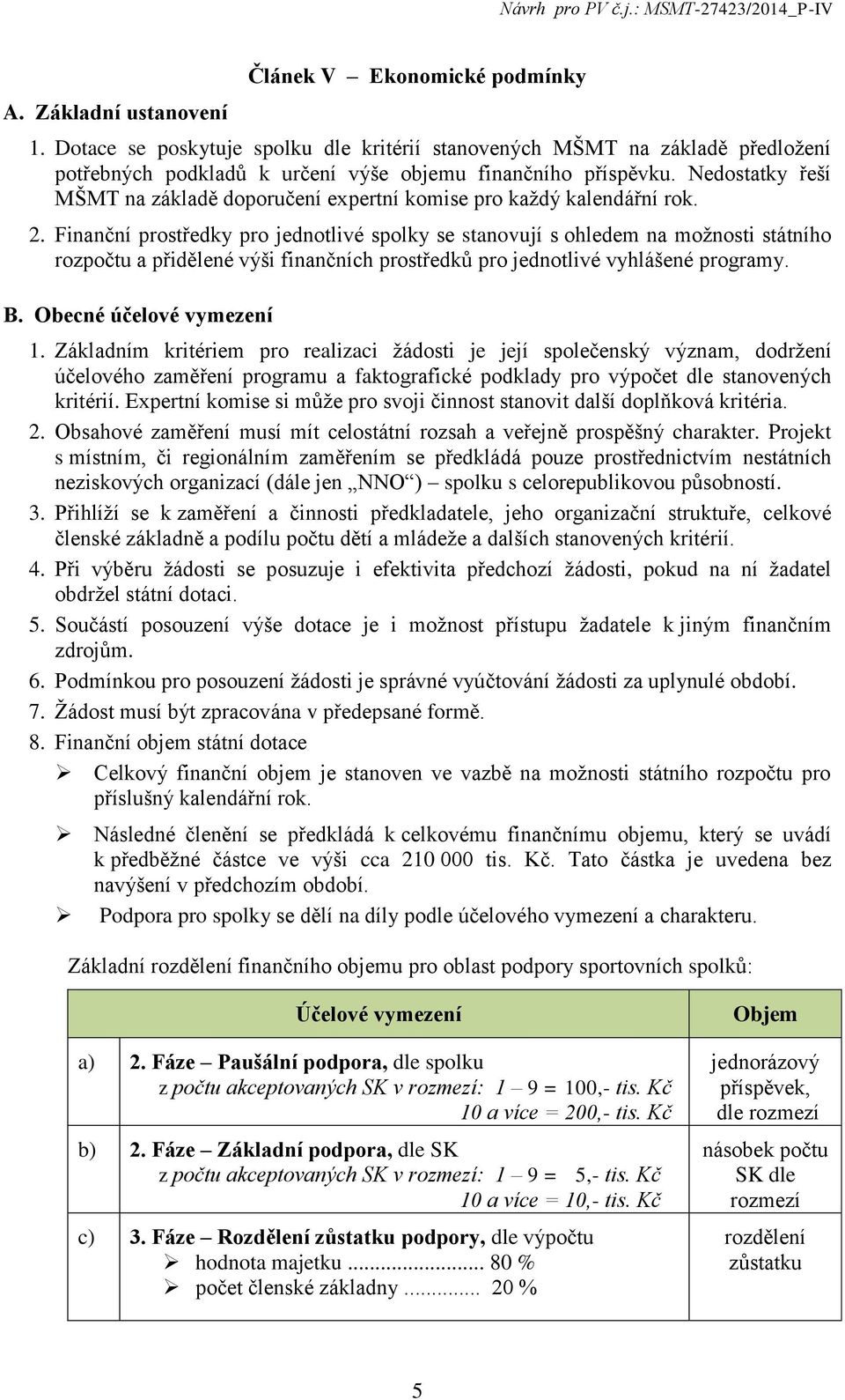 Finanční prostředky pro jednotlivé spolky se stanovují s ohledem na možnosti státního rozpočtu a přidělené výši finančních prostředků pro jednotlivé vyhlášené programy. B. Obecné účelové vymezení 1.