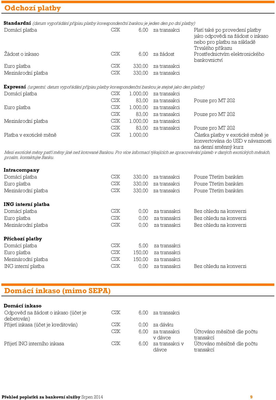 za transakci Expresní (urgentní; datum vypořádání přípisu platby korespondenční bankou je stejné jako den platby) Domácí platba CZK 1.