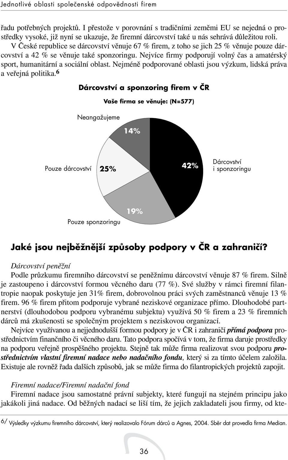 V České republice se dárcovství věnuje 67 % firem, z toho se jich 25 % věnuje pouze dárcovství a 42 % se věnuje také sponzoringu.