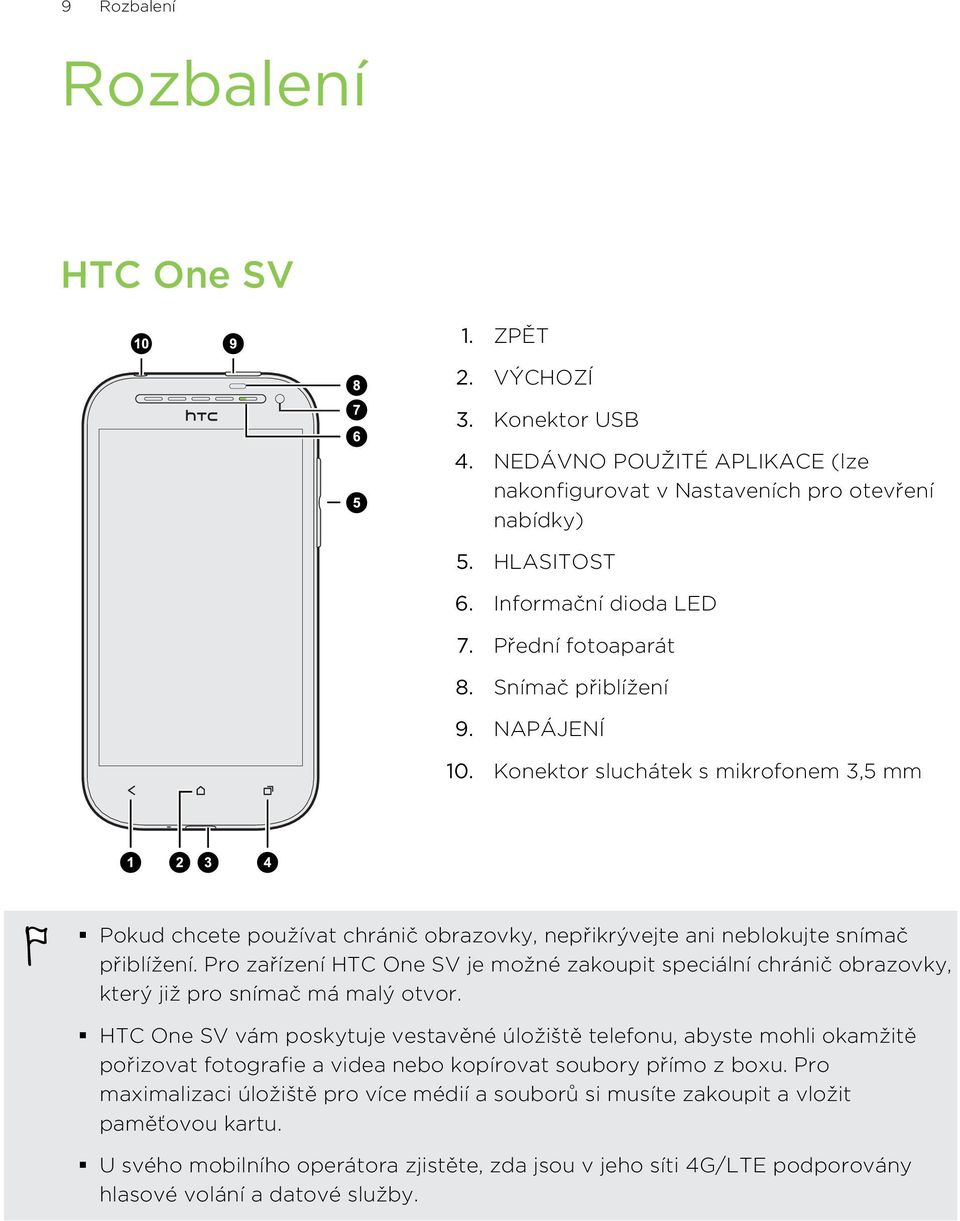 Pro zařízení HTC One SV je možné zakoupit speciální chránič obrazovky, který již pro snímač má malý otvor.