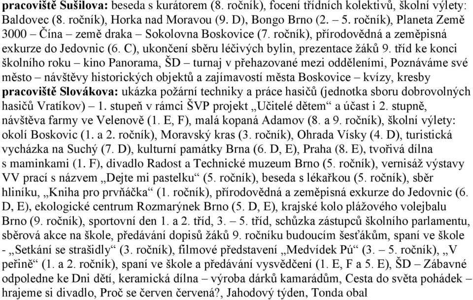 tříd ke konci školního roku kino Panorama, ŠD turnaj v přehazované mezi odděleními, Poznáváme své město návštěvy historických objektů a zajímavostí města Boskovice kvízy, kresby pracoviště Slovákova: