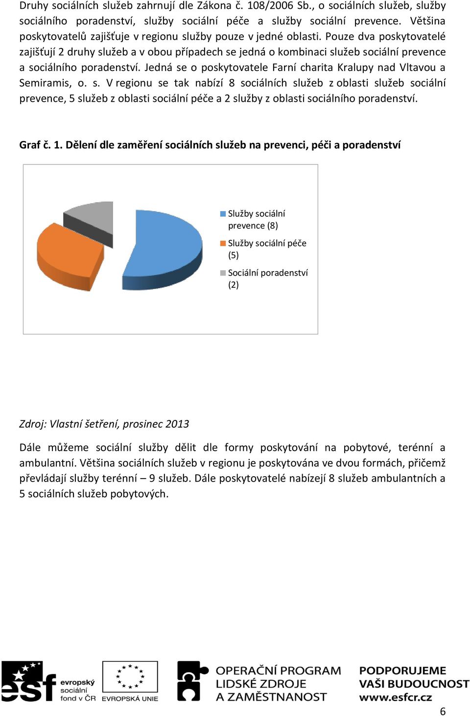 Pouze dva poskytovatelé zajišťují 2 druhy služeb a v obou případech se jedná o kombinaci služeb sociální prevence a sociálního poradenství.