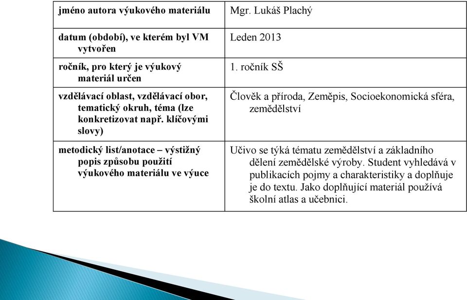klíčovými slovy) Člověk a příroda, Zeměpis, Socioekonomická sféra, zemědělství metodický list/anotace výstižný popis způsobu použití výukového materiálu