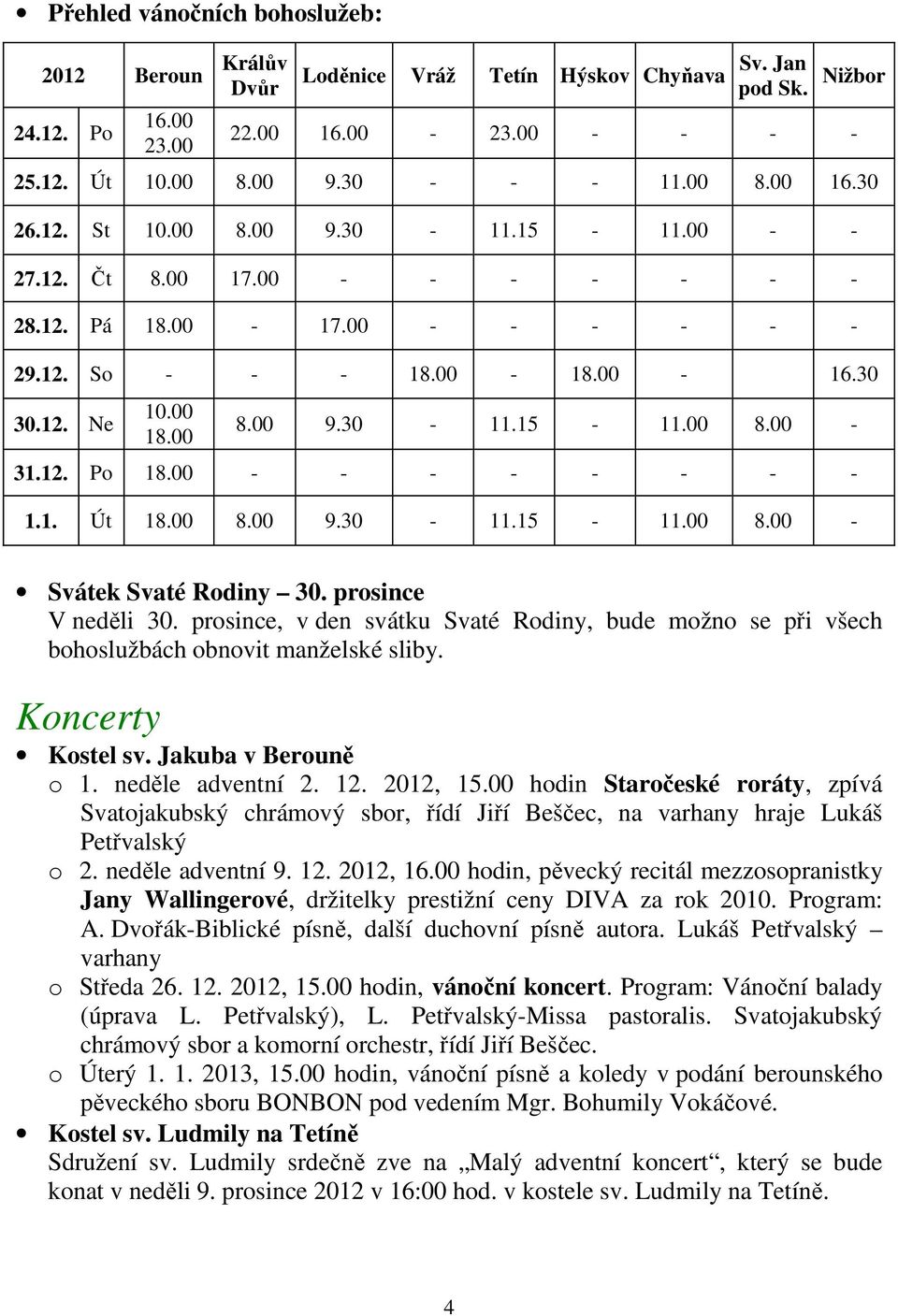 00 - - - - - - - - 1.1. Út 18.00 8.00 9.30-11.15-11.00 8.00 - Svátek Svaté Rodiny 30. prosince V neděli 30.