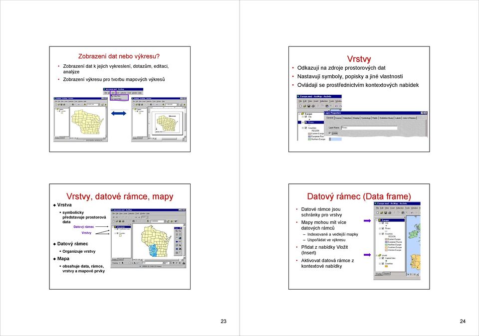 popisky a jiné vlastnosti Ovládají se prostřednictvím kontextových nabídek Layout View Vrstva Vrstvy, datové rámce, mapy symbolicky představuje prostorová data Datový rámec