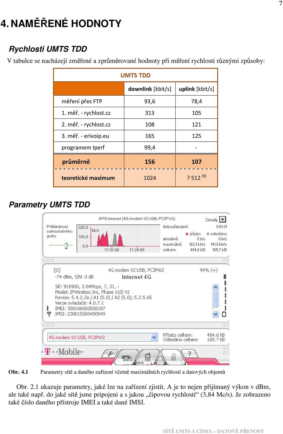 512 [6] Parametry UMTS TDD Obr. 4.1 Parametry sítě a daného zařízení včetně maximálních rychlostí a datových objemů Obr. 2.1 ukazuje parametry, jaké lze na zařízení zjistit.